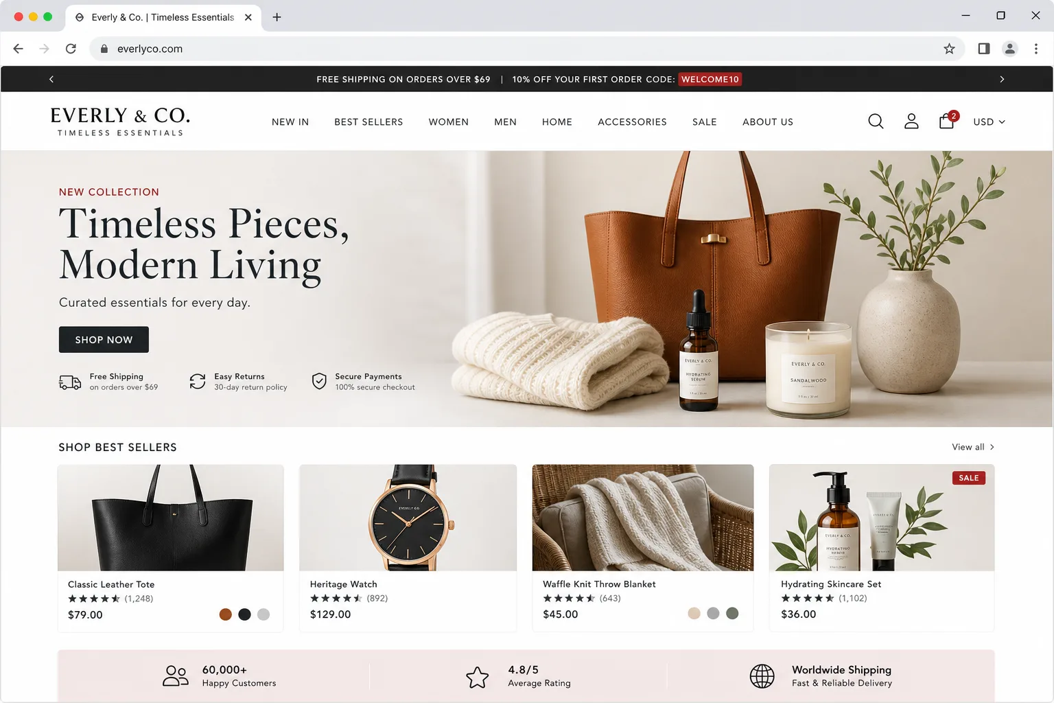 Shopify跨境独立站案例效果图